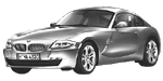 BMW E86 P066A Fault Code